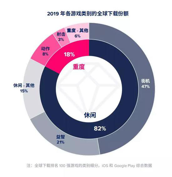 腾讯网易头条上演游戏“三国杀”：敌人的敌人是朋友吗？