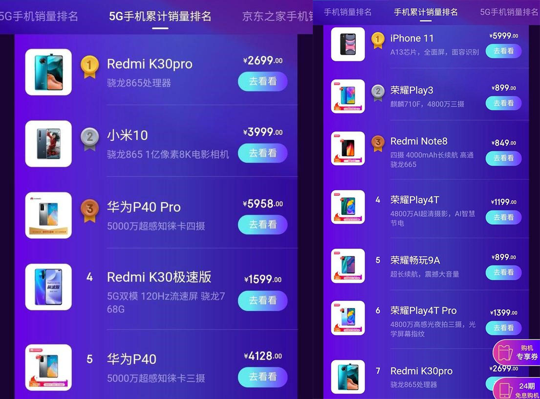 线下之王OPPO之痛：转型之路在何方？