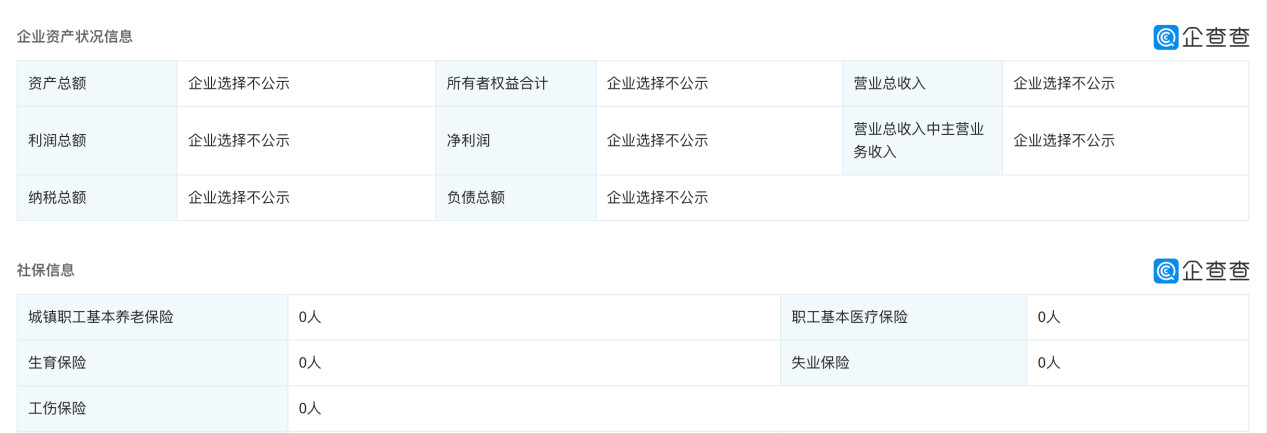 作为锦鲤财经本尊，我发现自己成了诈骗上百万的超级骗子