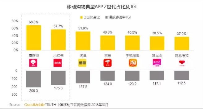 植入狂魔唯品会，为何只能兴盛在影视综艺里？