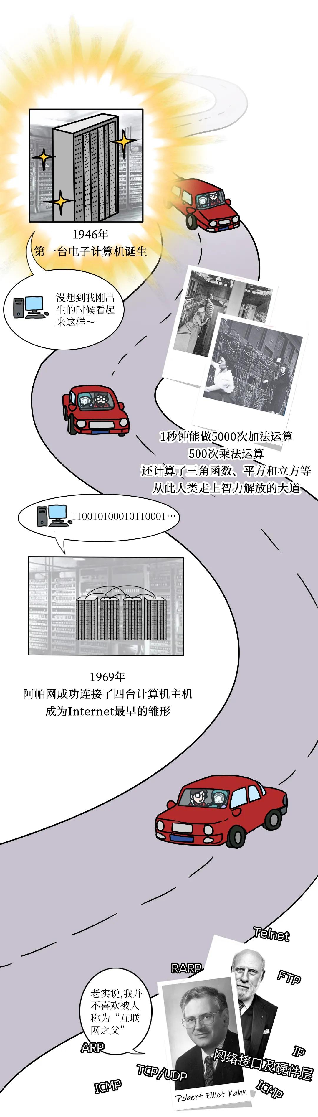 关于手机里的IP地址，你不得不知道的“秘密”
