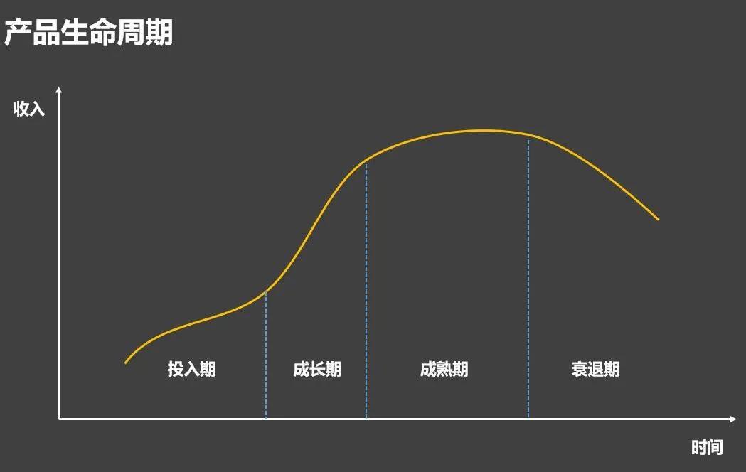 小度加速破圈，智能音箱告别肉搏战