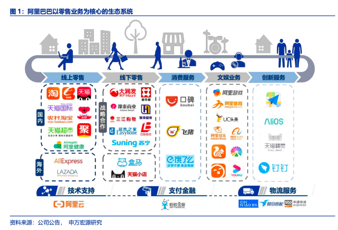 下行期的资本，正在追逐「猫品牌」