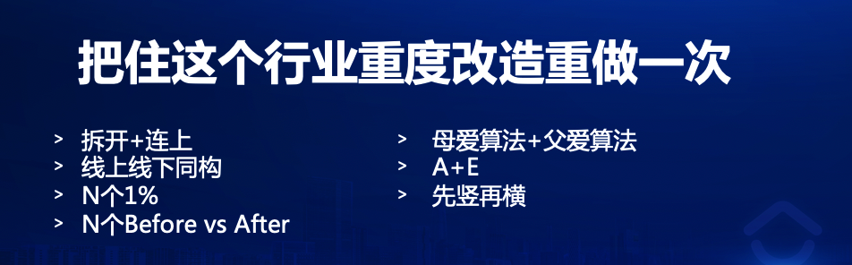 不确定中的确定：挖掘房产行业数字化红利