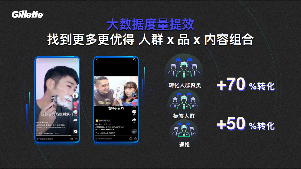 从广告到生意，到底有多远？