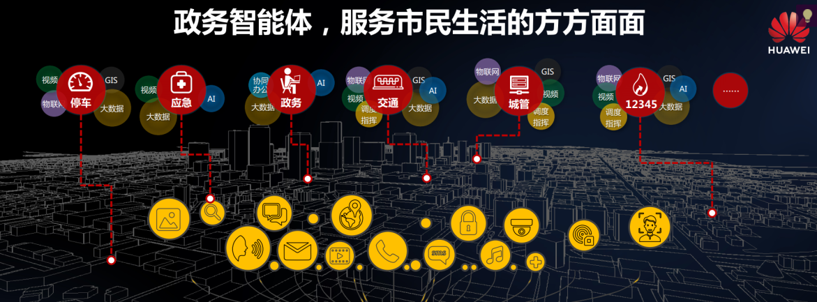 能感知、会思考 智能体会在蓉城哪个行业最先突破?