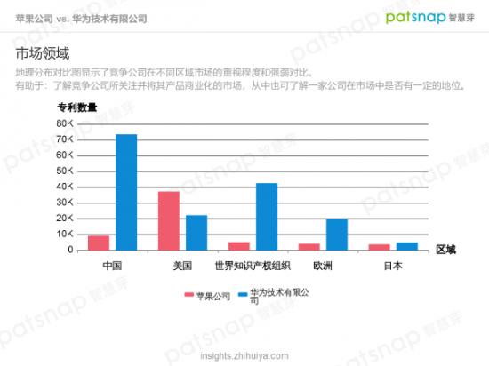 昨夜无人喝彩，苹果的创新力真的到顶了吗？