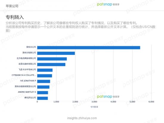 昨夜无人喝彩，苹果的创新力真的到顶了吗？