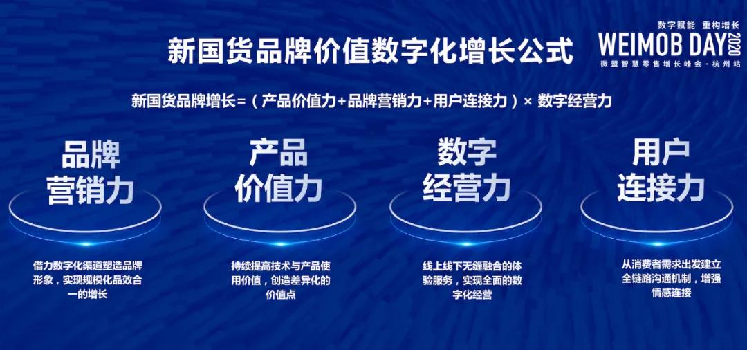 不确定的乌卡时代：新国货品牌何去何从？