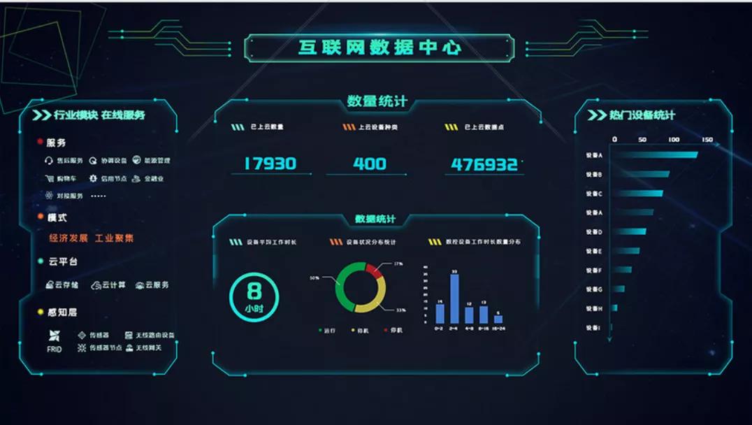 在算力“沃土”上，种植互联网下一个奇迹十年
