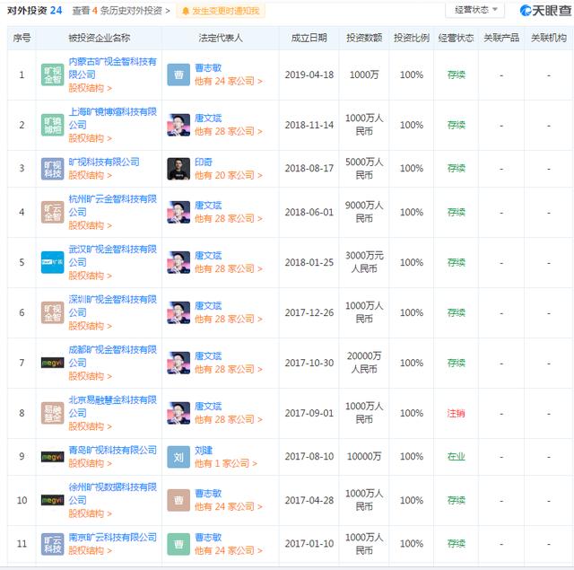 寒武纪告别“寒武纪时代”