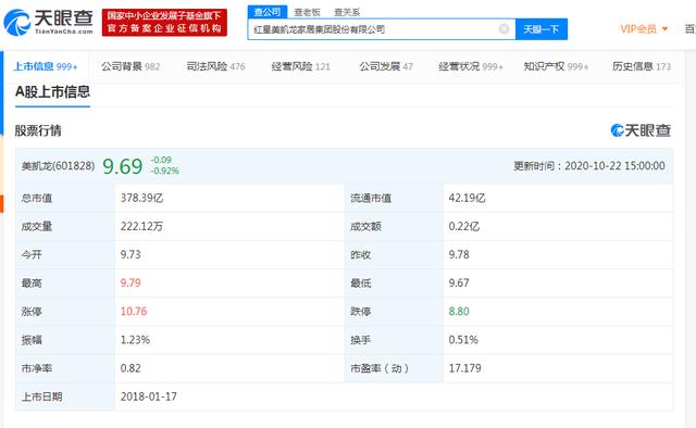 后工业化时代下的"围城"之殇，红星美凯龙何去何从？