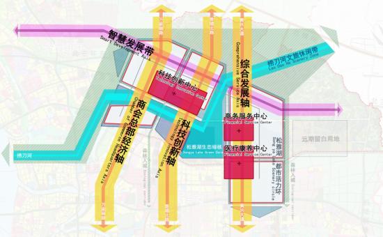 长沙县北部新城：“湖湘生态”蓝图已绘就，“右岸经济”起飞正当时