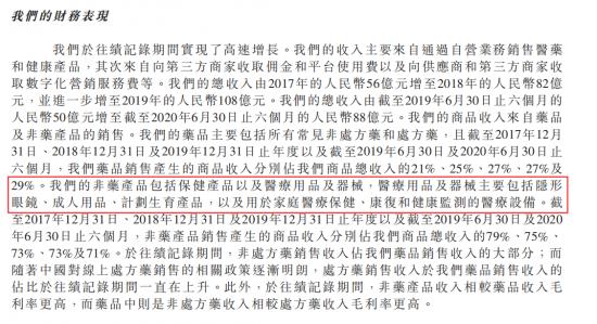 合作分享还是独占独食？阿里健康、京东健康走出了两条不同的路