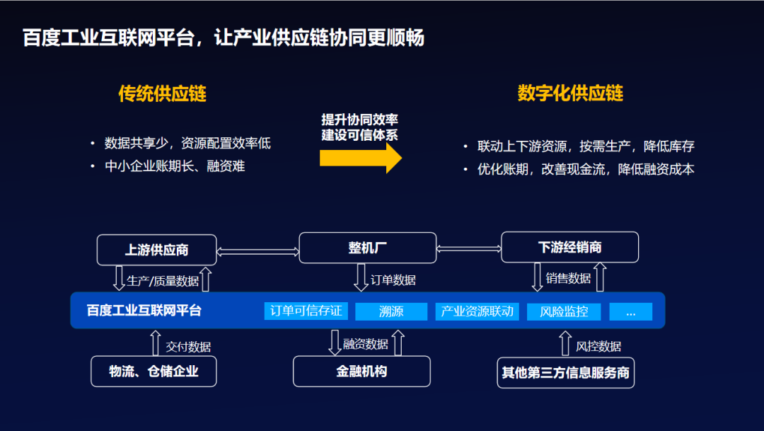 展望“十四五”，云计算走到赋能行业关键路口