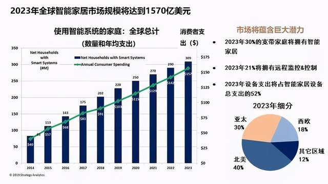 硬件“全家桶”大势所趋？AI独角兽仍需警惕“寒武纪现象”