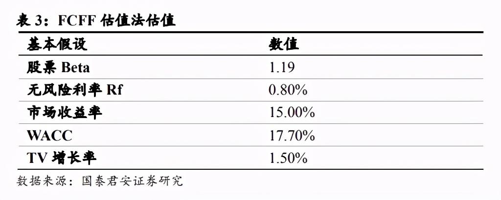 脸书支付服务在印落地，巨头扶持下谁能成为“Paypal”？