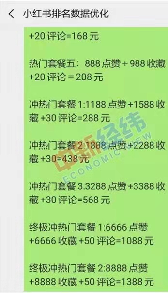 小红书嬗变记