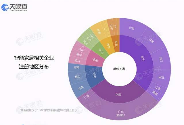 硬件“全家桶”大势所趋？AI独角兽仍需警惕“寒武纪现象”