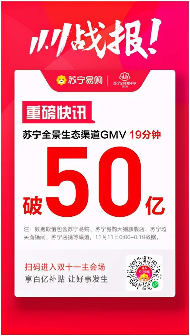 从苏宁易购2020双十一战报窥探各品牌座次排行