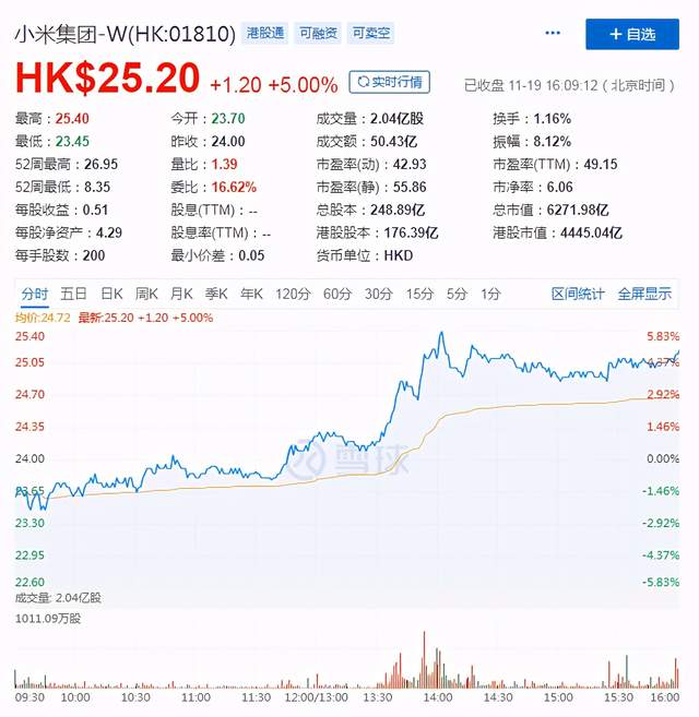 净亏损出"血"量减少，云计算"小弟"金山云能否有出头日？