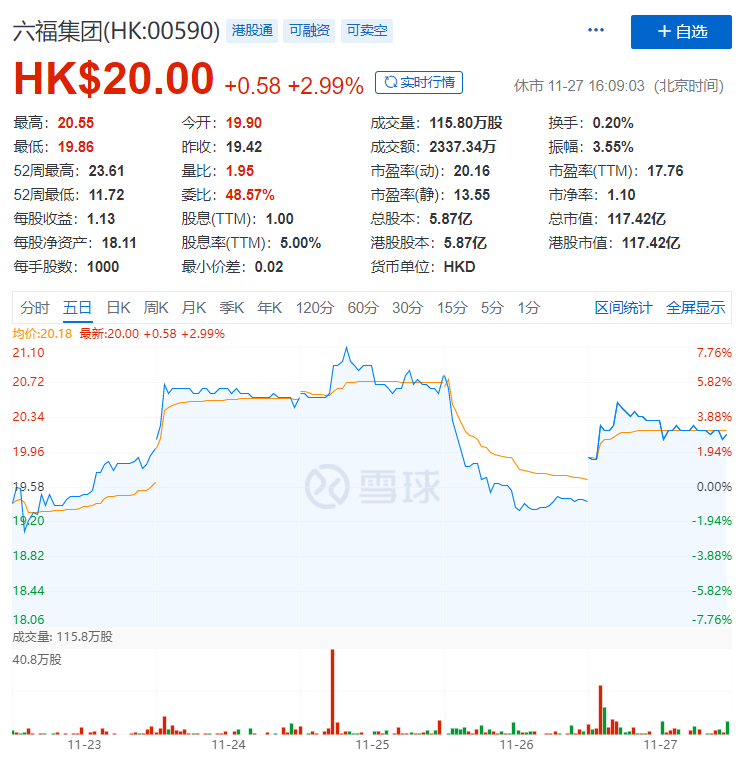 两大黄金珠宝商财报PK：行业需求回暖，谁将率先"破局"？