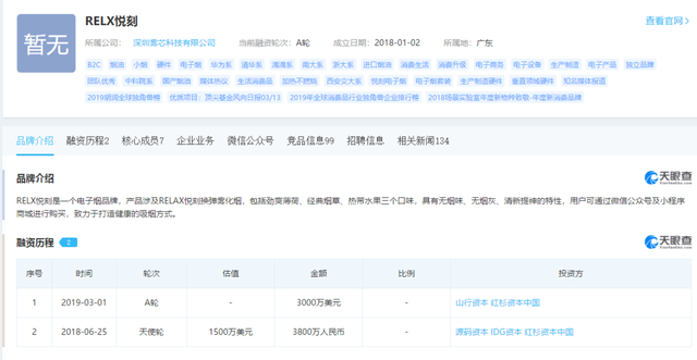 电子烟“戒网”之后，从硬件商业到流量商业的可能性