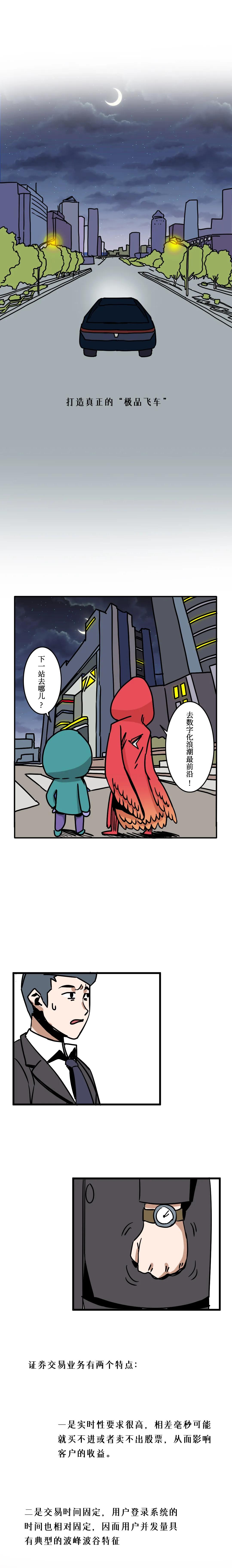 在历史的天空重逢！大话鲲鹏上海记