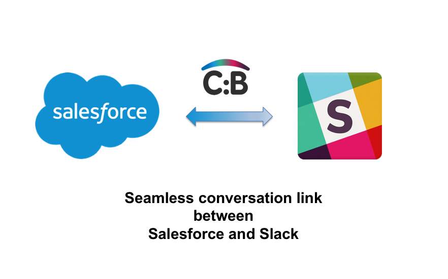 Salesforce或将高溢价拿下Slack