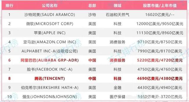 深度丨破局数字经济