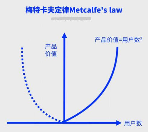 迈入“数字化”后，酷开网络讲起了OTT的新故事