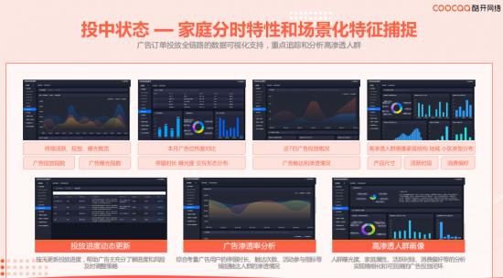 迈入“数字化”后，酷开网络讲起了OTT的新故事
