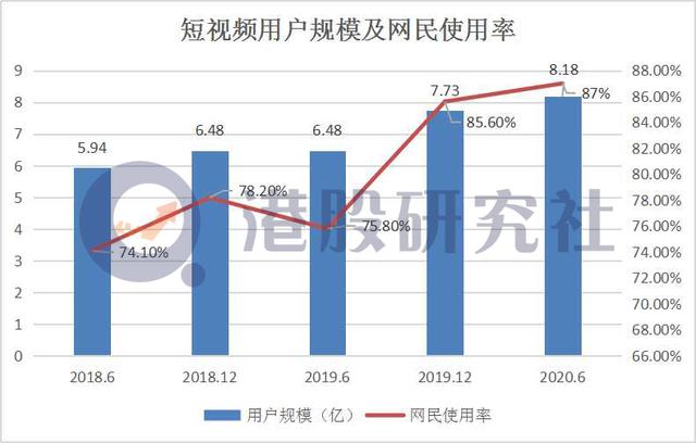 淘宝改版的背后，电商巨头的"内容之战"还会远吗？