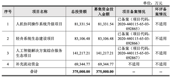 2020120905024346