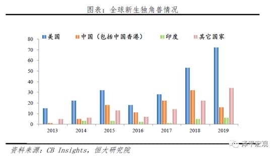 ​共享办公没做错什么，为何仍以失败告终？