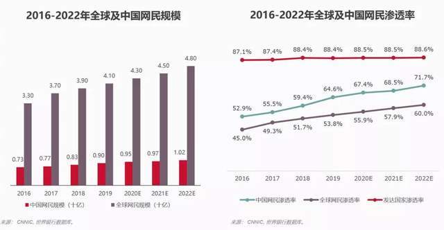 为移动应用产业开辟出海新航路，华为应用市场是如何“破冰”的？