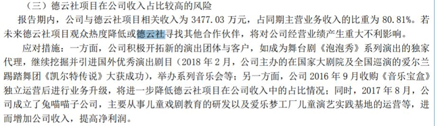 在线选秀？德云社商业化之路掉入“流量陷阱”