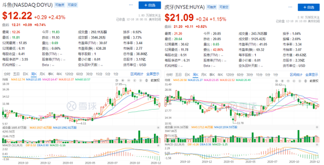 涉足房产经纪，映客是"另辟蹊径"还是"走投无路"？