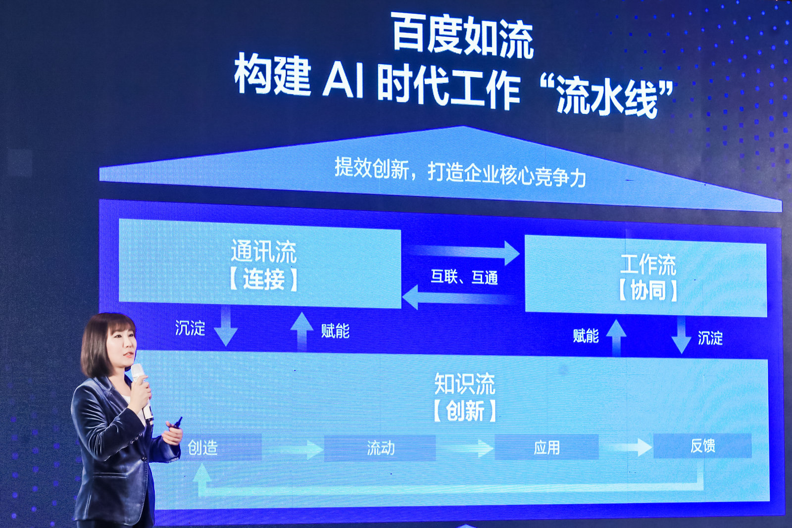 百度如流：智能经济时代，企业数字化转型最佳拍档