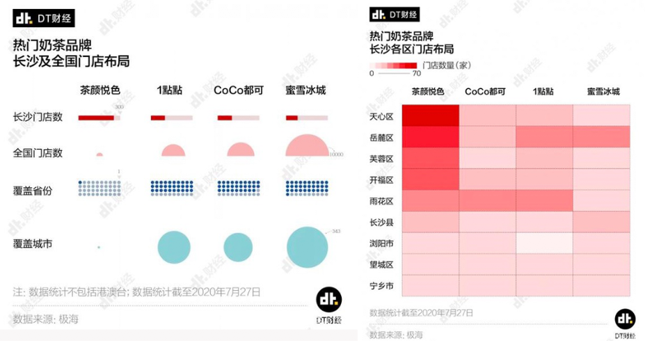 走出“闺房”的“茶颜悦色” ，能做好互联网生意吗？