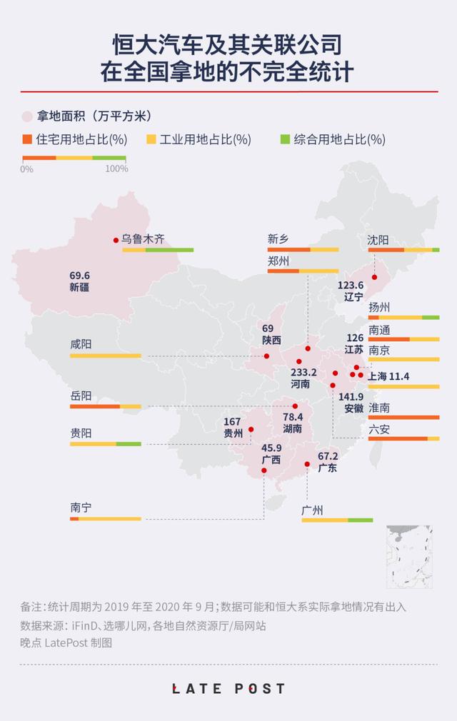 量产倒计时，恒大汽车能否撑起恒大集团的"副业帝国"？