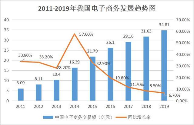 "潮流鼻祖"I.T集团退市，潮牌行业"日薄西山"？