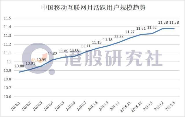 2020家居市场复盘：互联网巨头排兵布阵，打响行业中场战事