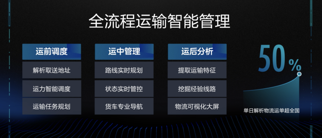 百度地图，如何成为“最具扩展性的数据机器”