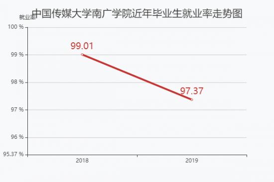 港股黑马？两周暴涨75%的华夏视听教育什么时候走到头？