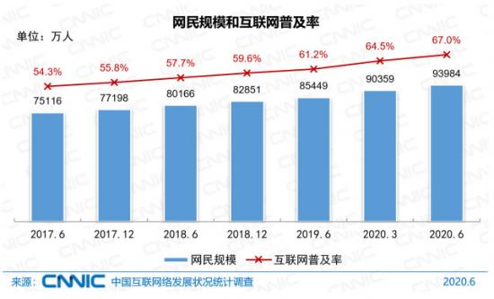 2021耽改剧井喷，爱优腾谁能续写下一个出圈神话？