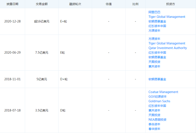 股价跌到"1美元"退市线之下，昔日巨头四季教育成沧海一粟？