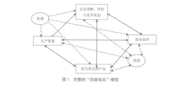 芯片破壁者（二十三）：国家“钞能力”的罪与赎