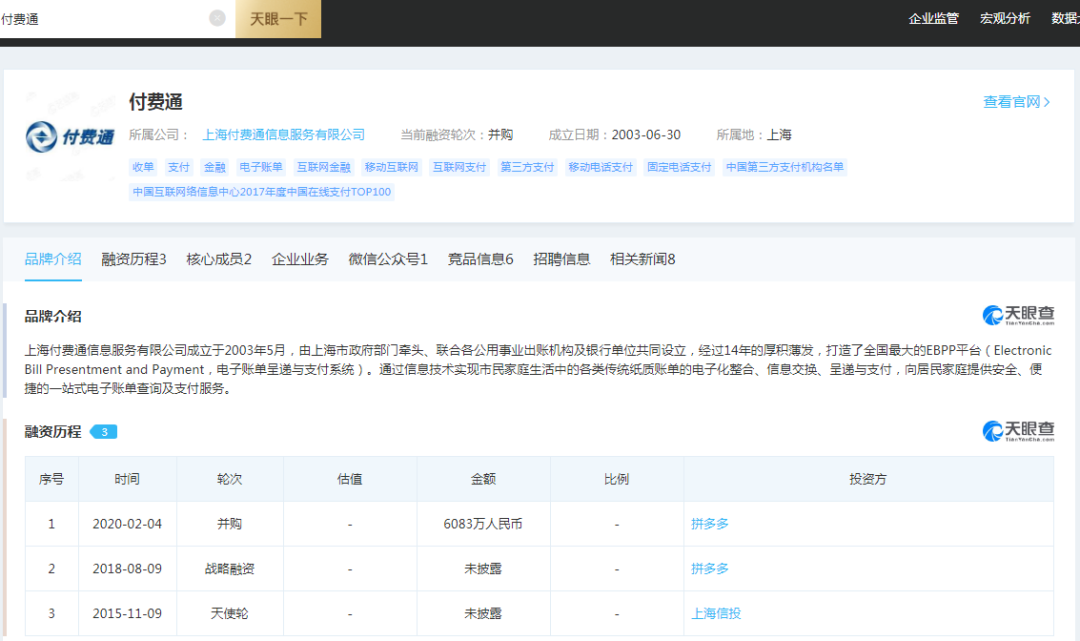 “失信”的美团月付，能否敲开千亿金融的大门？