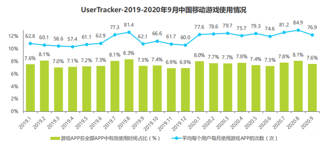 华为腾讯游戏因分成开"撕"，"内容"与"渠道"谁能称王？